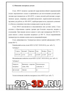 Описание материала детали