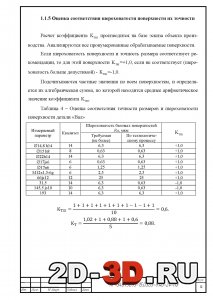 Оценка соответствия шероховатости поверхности