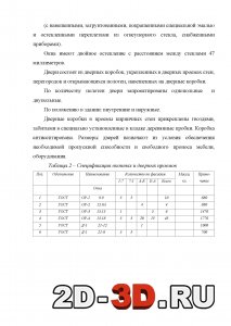 Спецификация оконных и дверных проёмов